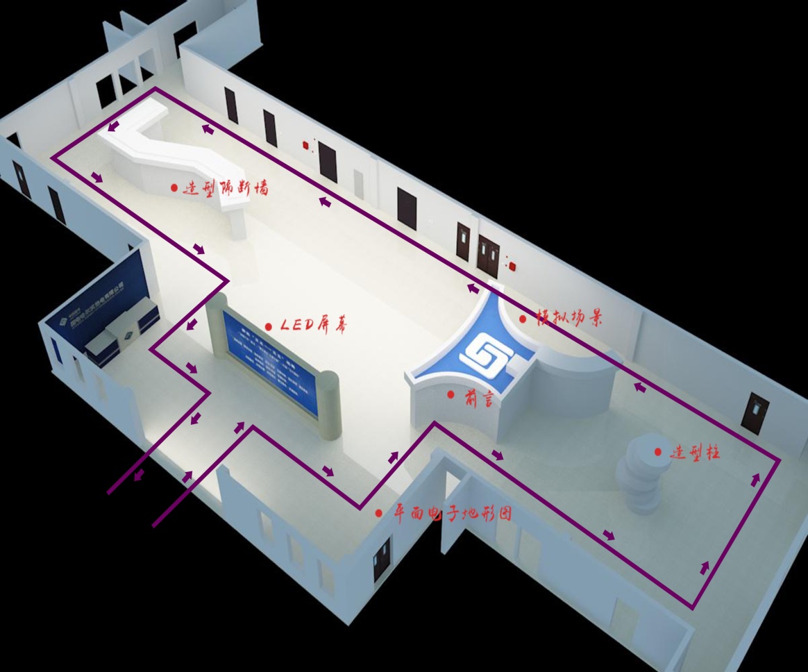 優秀博物館設計的幾個共同點