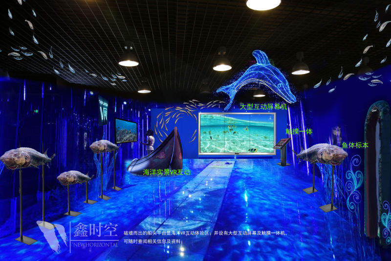 展館設計的特征和趨勢